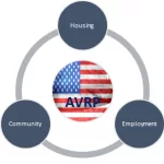 American Veterans Relief Program logo